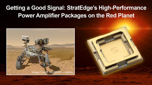 Power Amplifier Packages on Mars